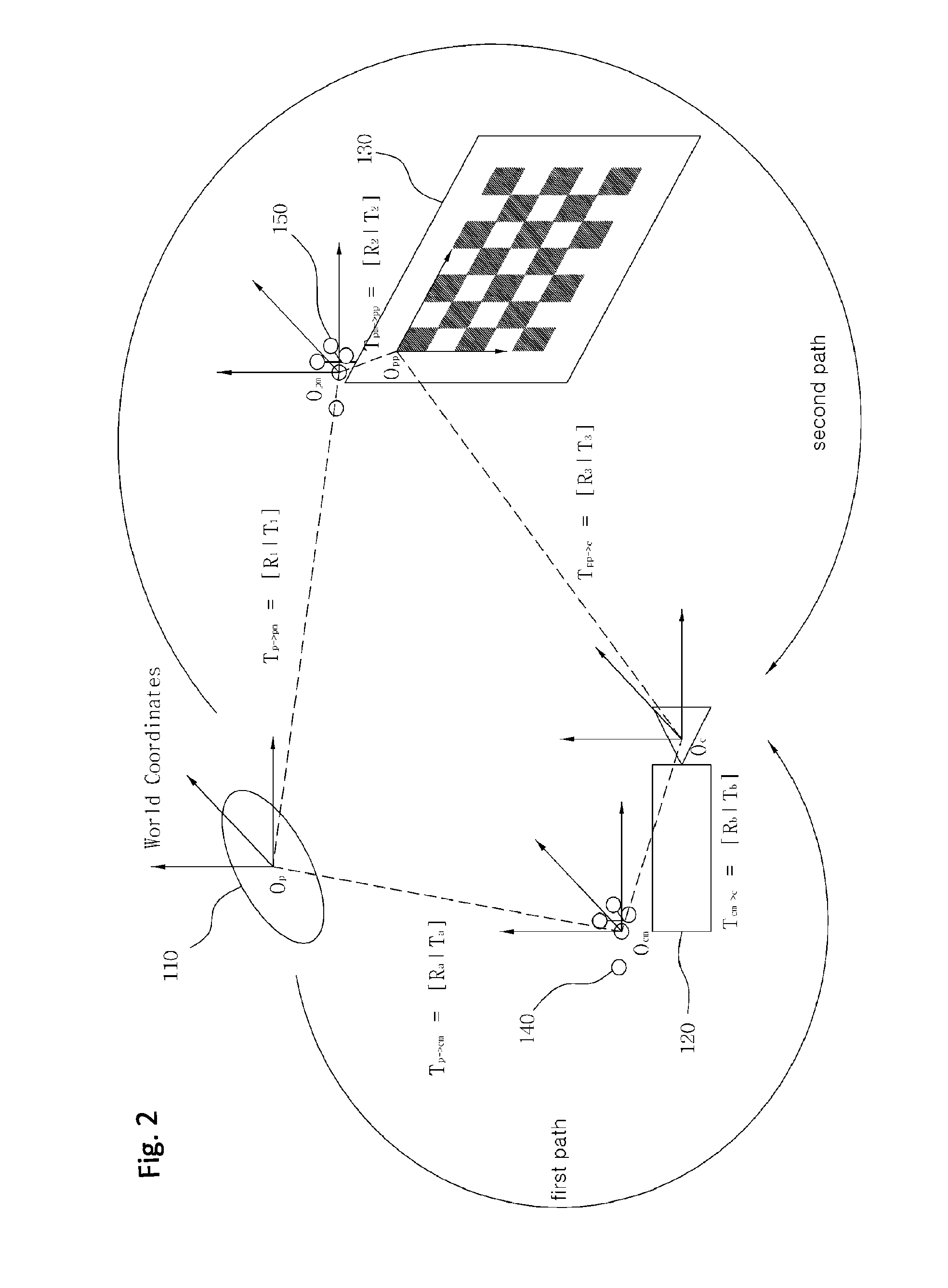 Method of registrating a camera of a surgical navigation system for an augmented reality