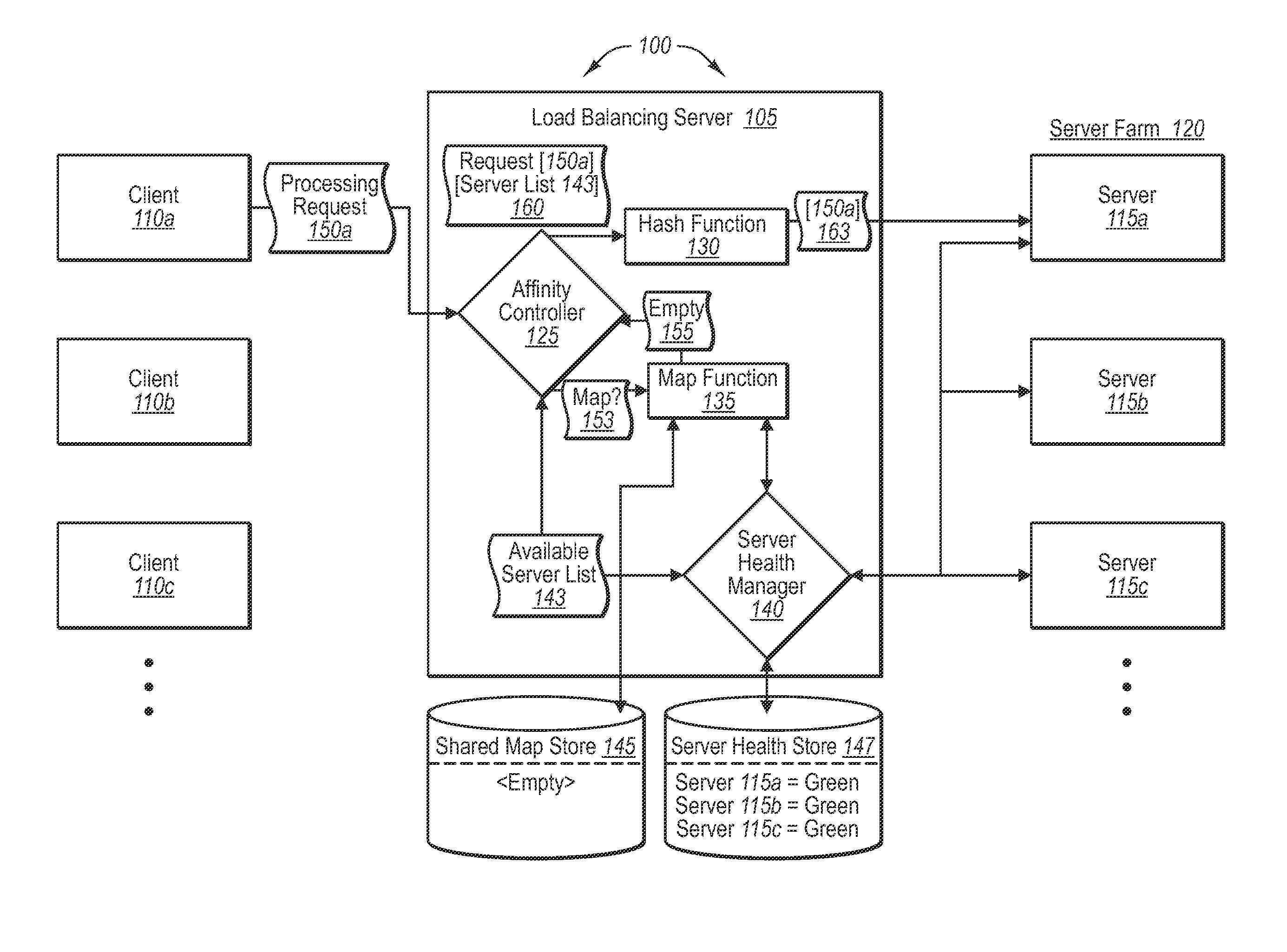 Adapting message delivery assignments with hashing and mapping techniques