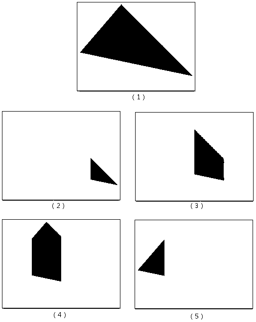 Implementation method for clipping region segmentation technology for parallel drawing in GPU