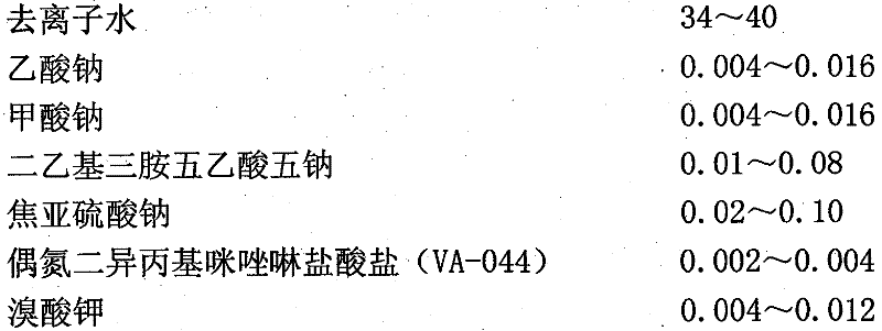 Hydroximated water-soluble polyelectrolyte inverse microemulsion and preparation process thereof