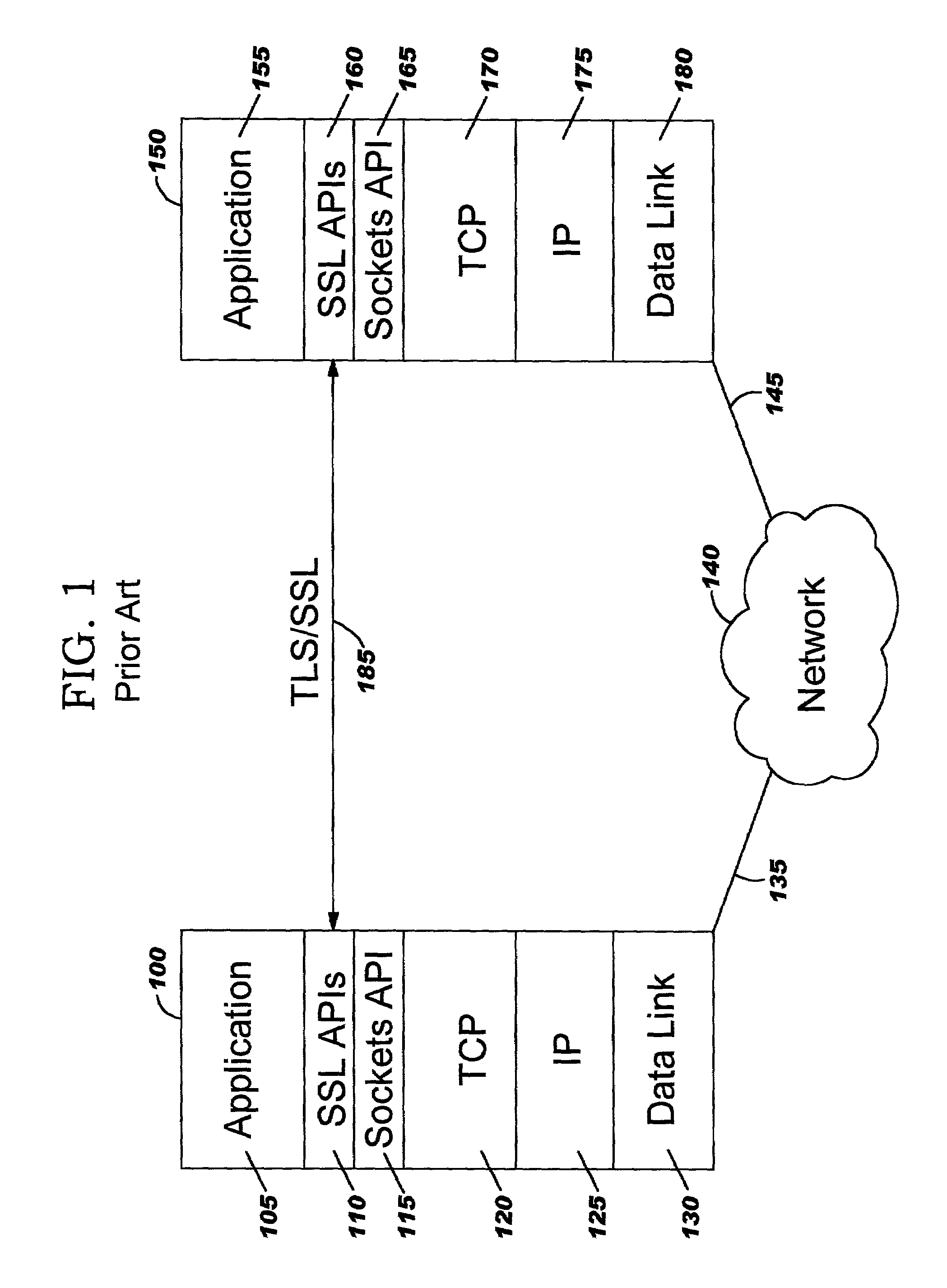 Policy-driven kernel-based security implementation