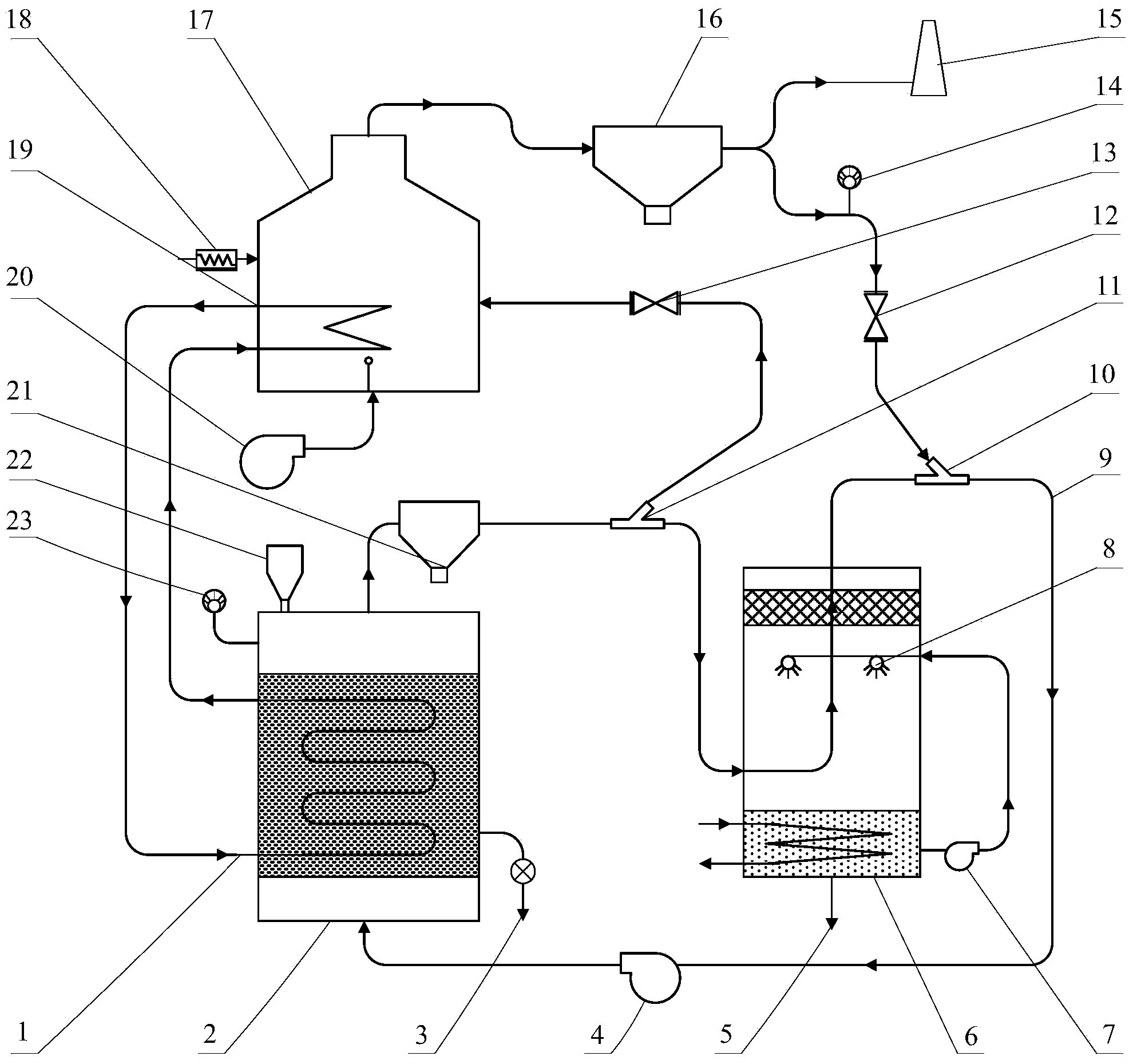 Sludge drying system and method