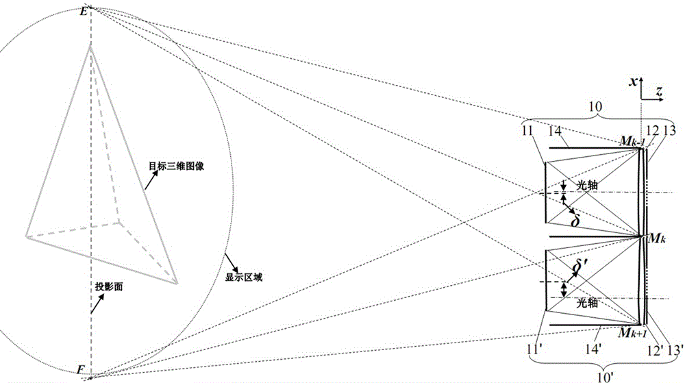 Multi-viewpoint three-dimensional display system and display method