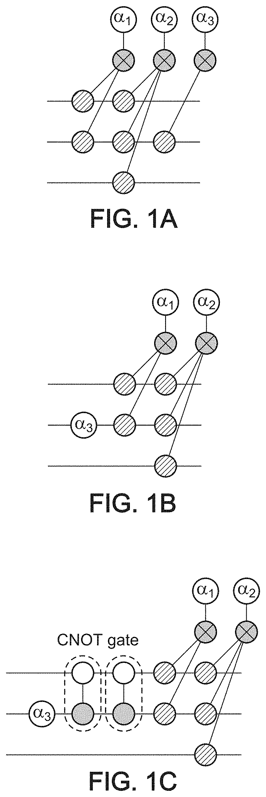 Method for synthesizing product of pauli rotations in a quantum circuit and process for synthesizing quantum circuits for trotter-suzuki n-order expansion