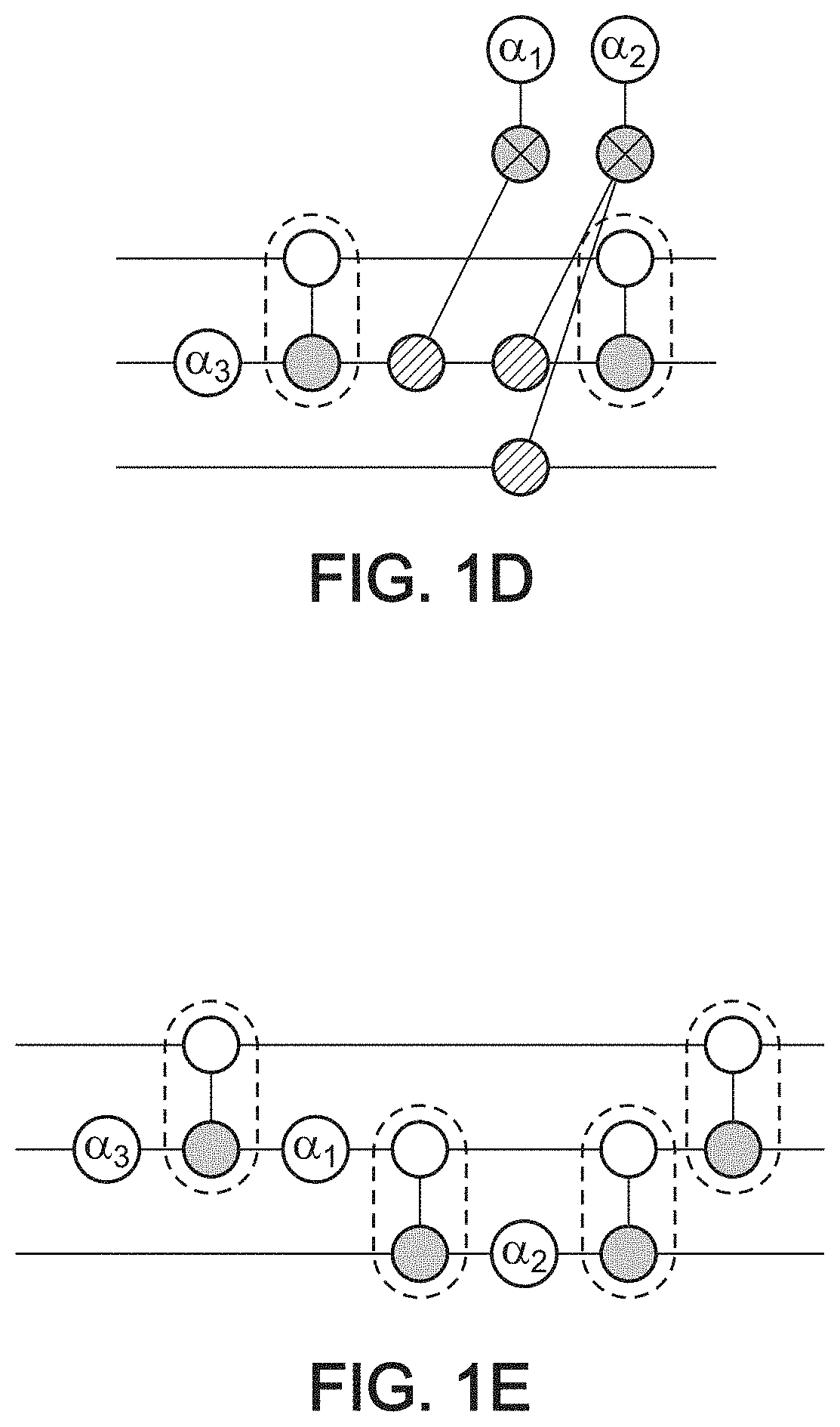 Method for synthesizing product of pauli rotations in a quantum circuit and process for synthesizing quantum circuits for trotter-suzuki n-order expansion