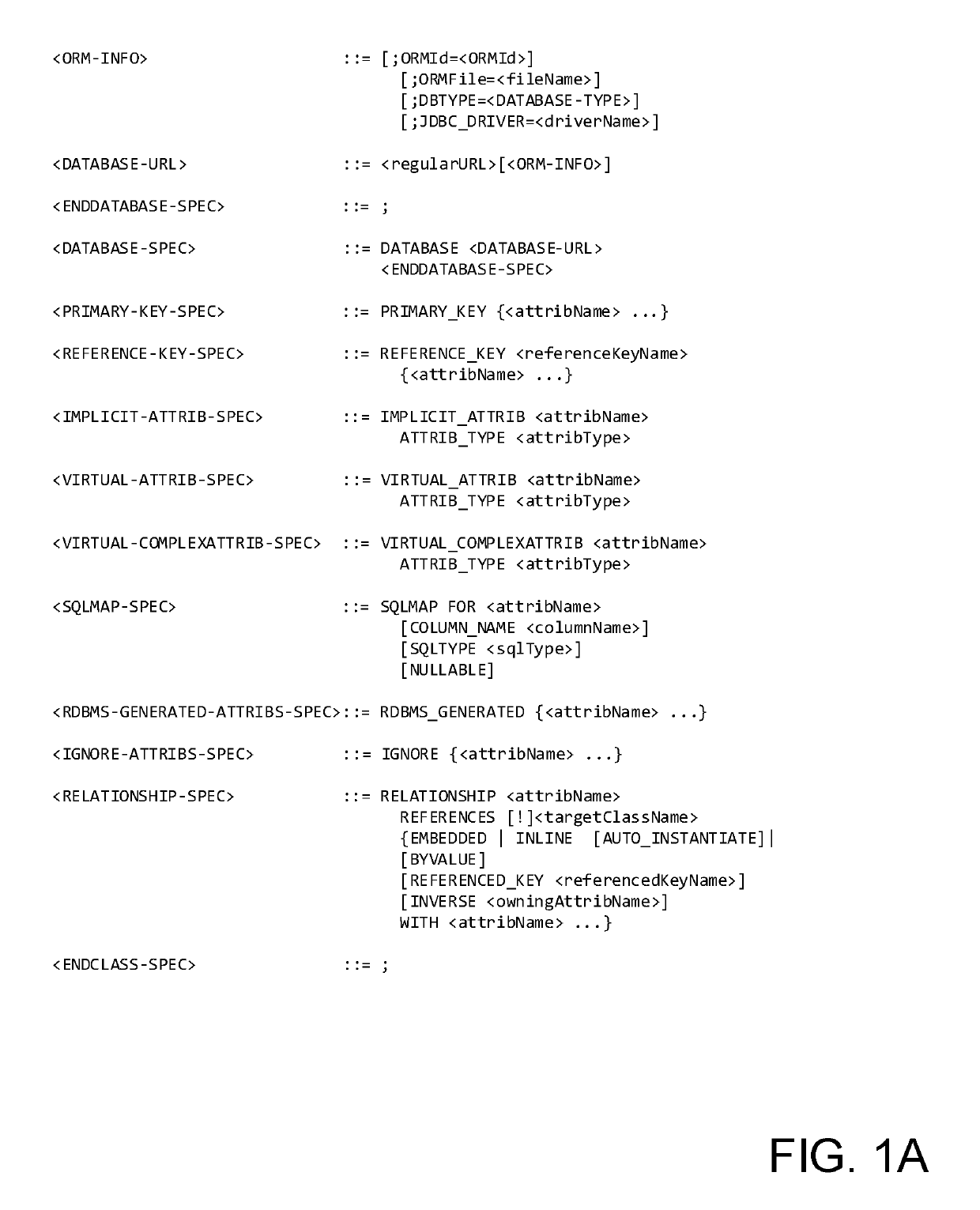 Object mapping and conversion system