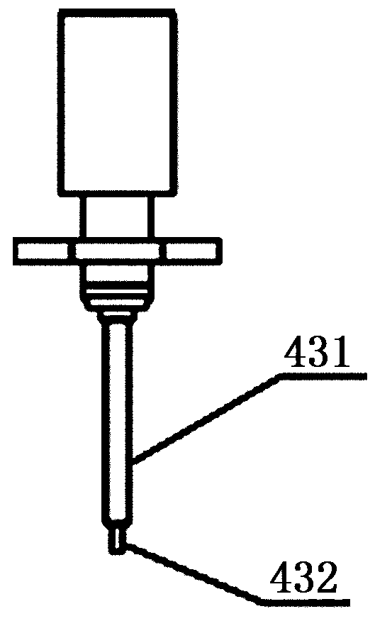 System and method for testing inhibitory effect of uncontrolled reaction inhibitor