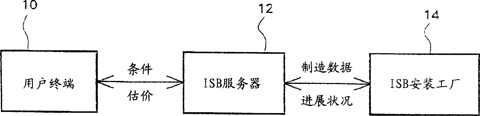 Circuit apparatus mfg. method