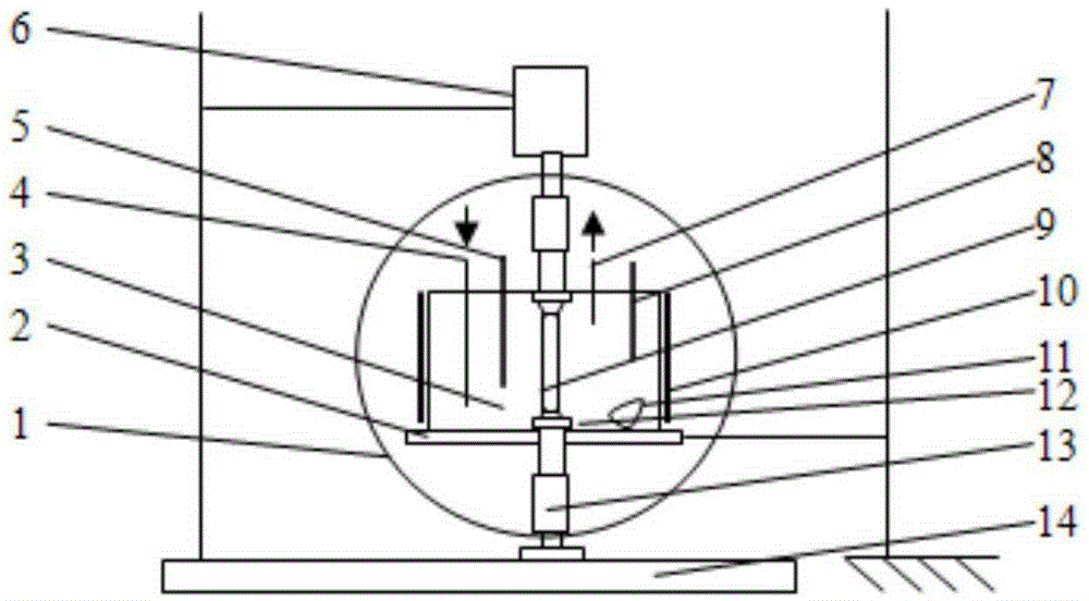 Combined-loading stress corrosion testing apparatus and method