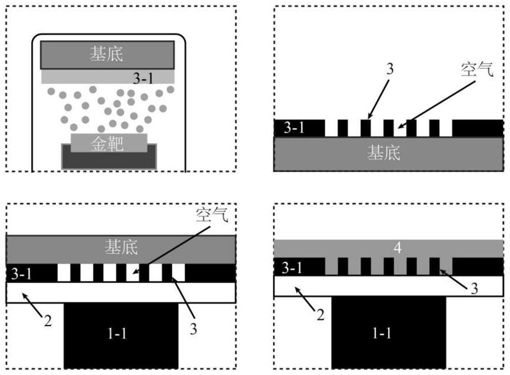 Metasurface-based optical fiber humidity sensor and manufacturing method thereof,