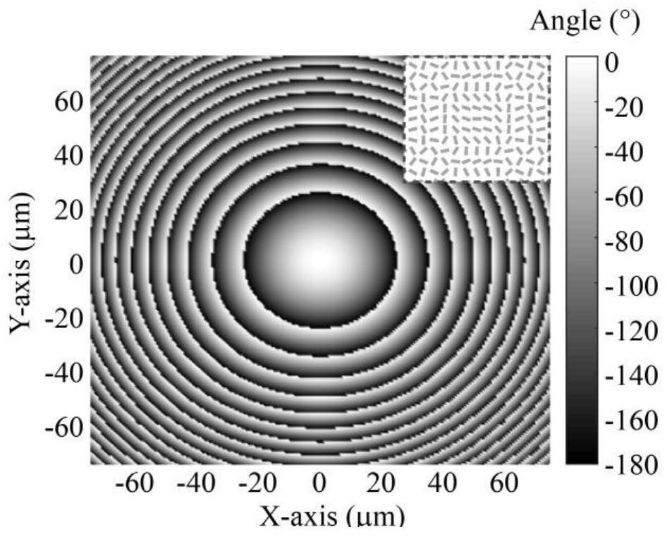 Metasurface-based optical fiber humidity sensor and manufacturing method thereof,