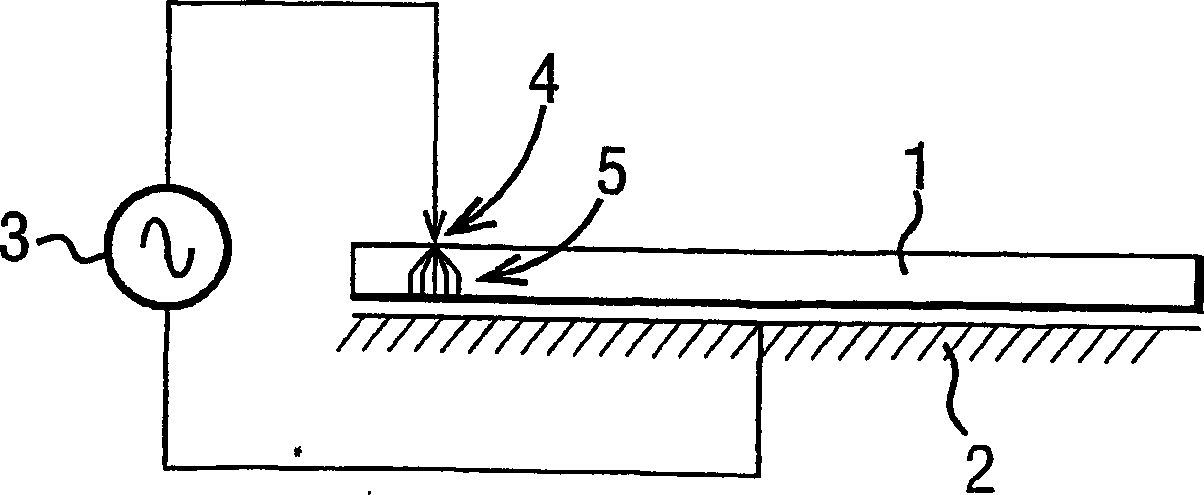 Electrosurgical system