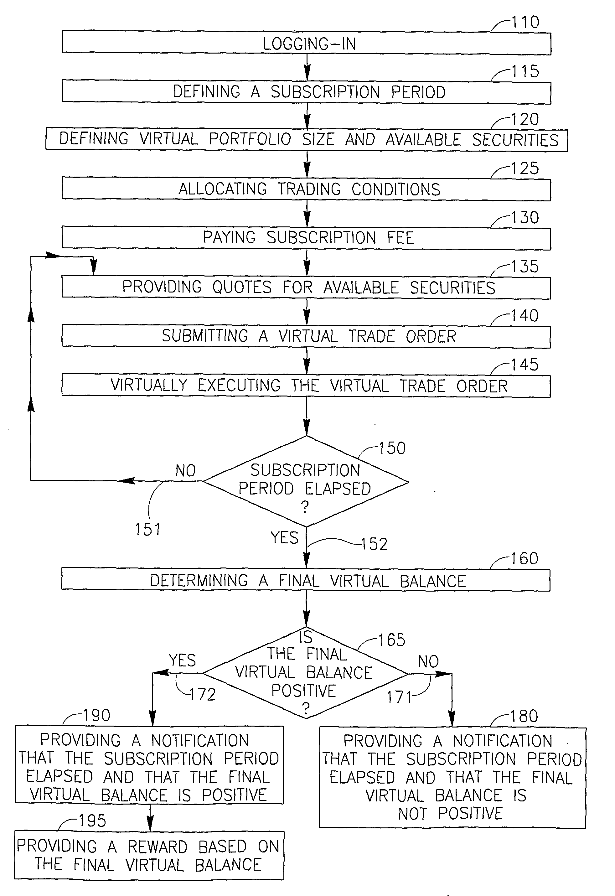 Device, System and Method of Gaming