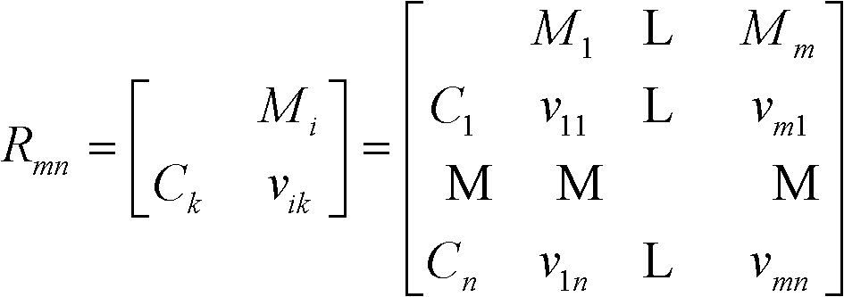 Entropy weight fuzzy matter element method for sewage treatment process comprehensive evaluation