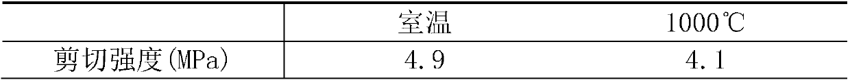 Room temperature curing adhesive based on silazane and its modified polymer and its preparation method