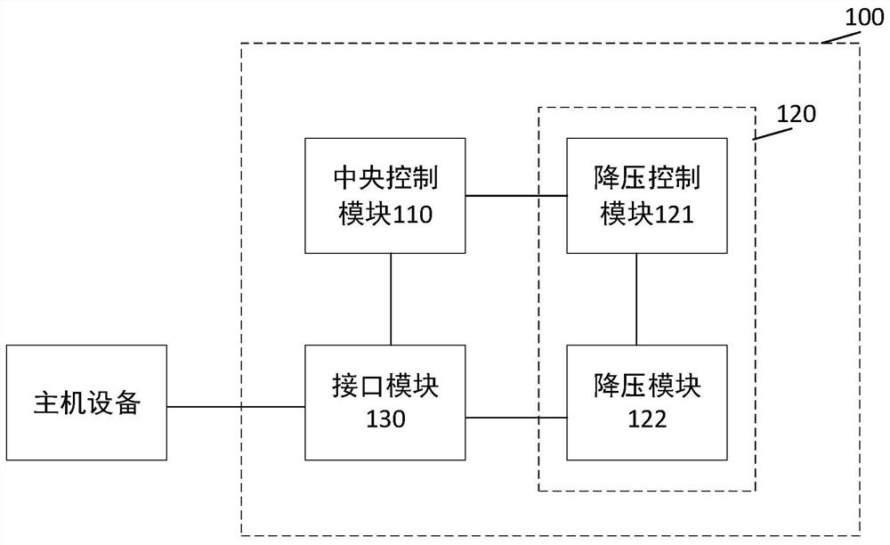 A voltage control device and system