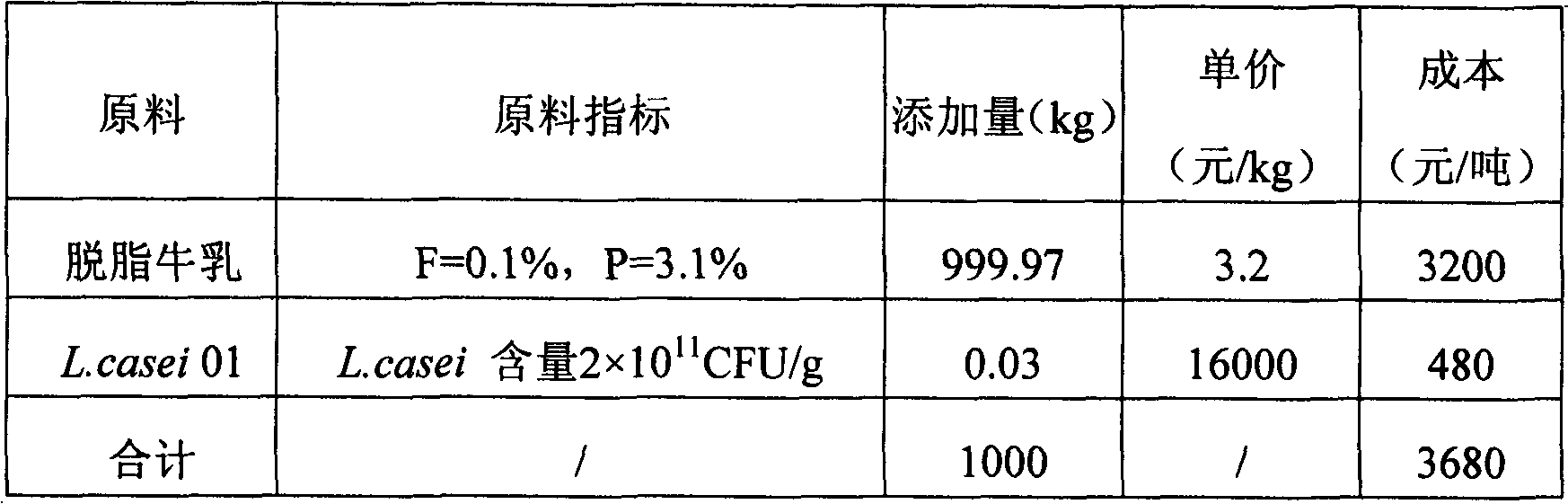 Probiotic milk and preparation method thereof