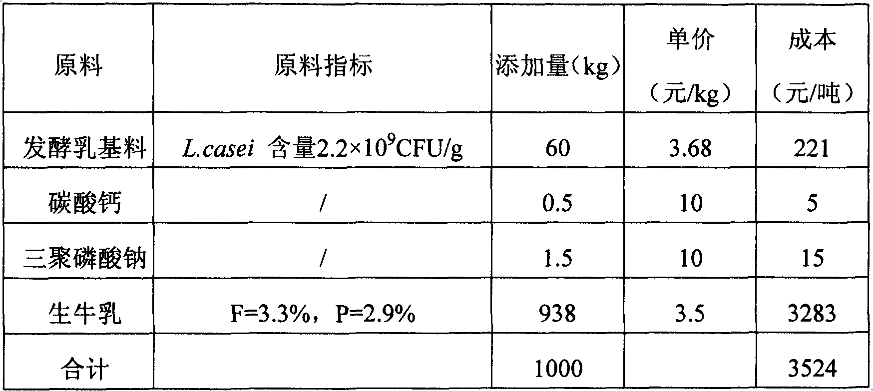 Probiotic milk and preparation method thereof