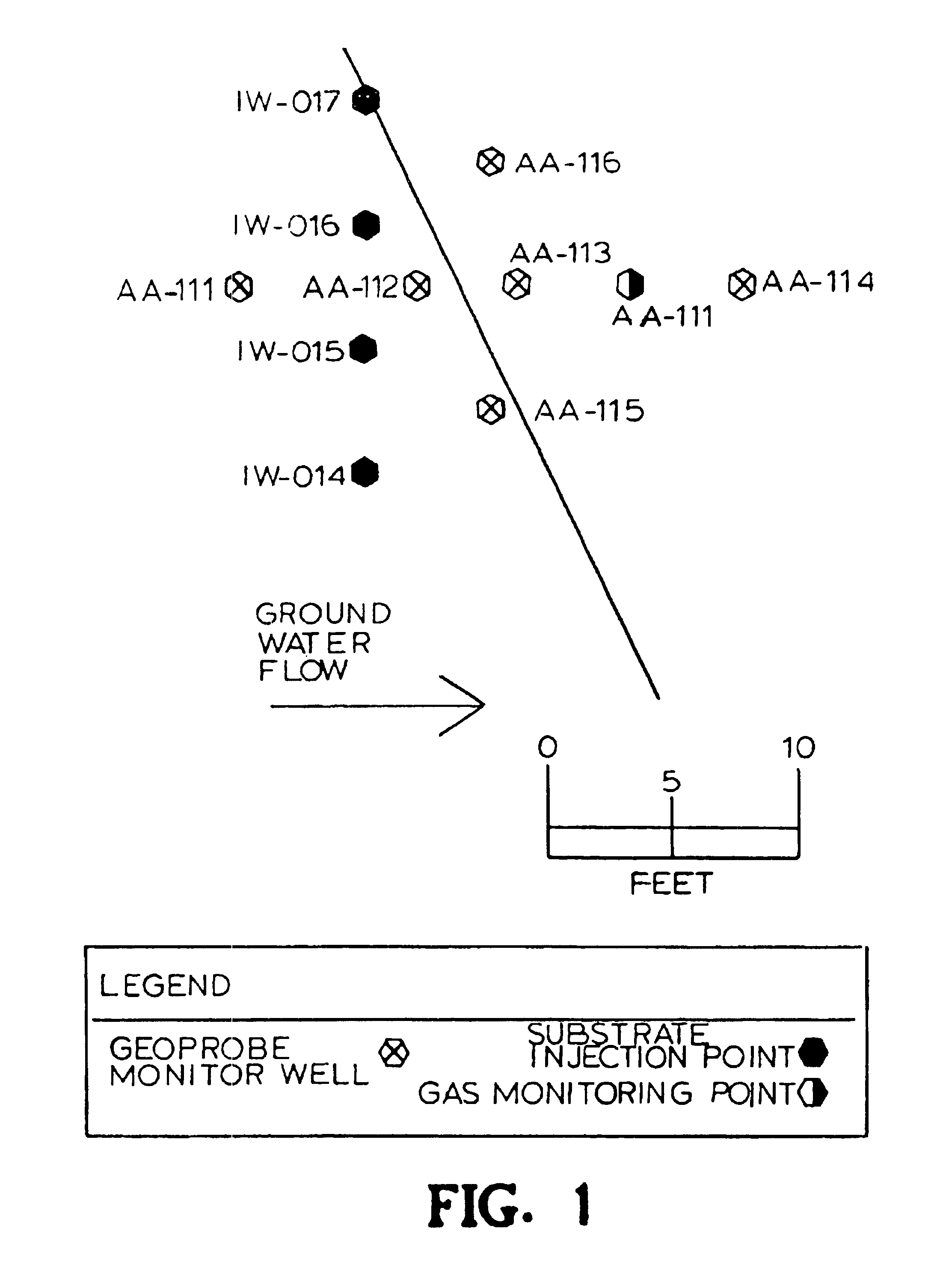 Method for remediation of aquifers