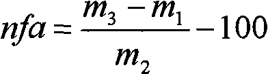 Unsaturated polyesters