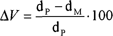 Unsaturated polyesters