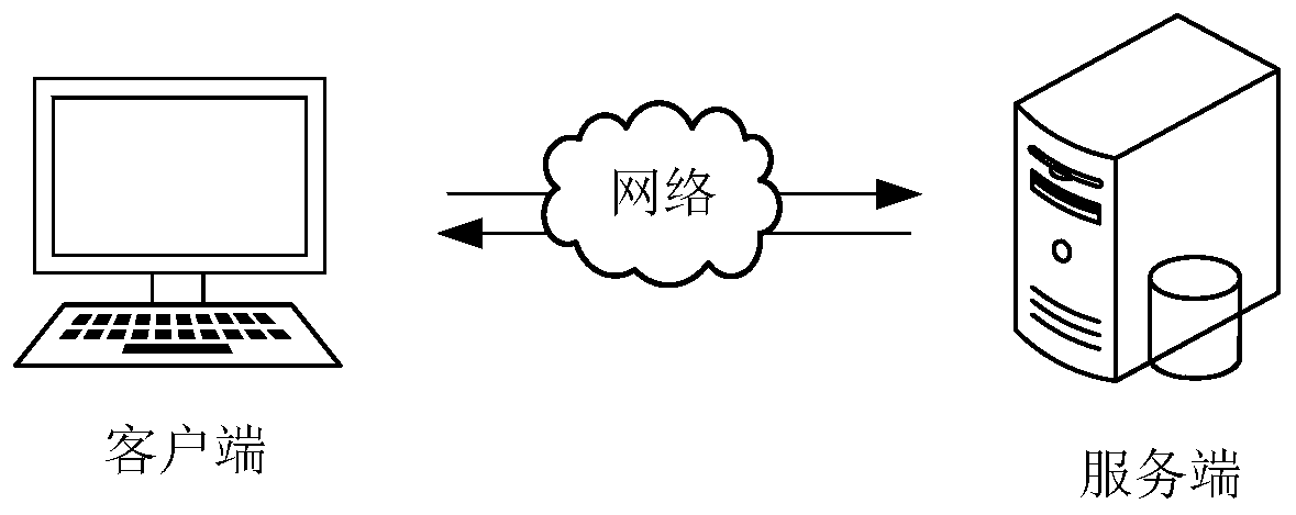 Repeated image recognition method and device, equipment and medium