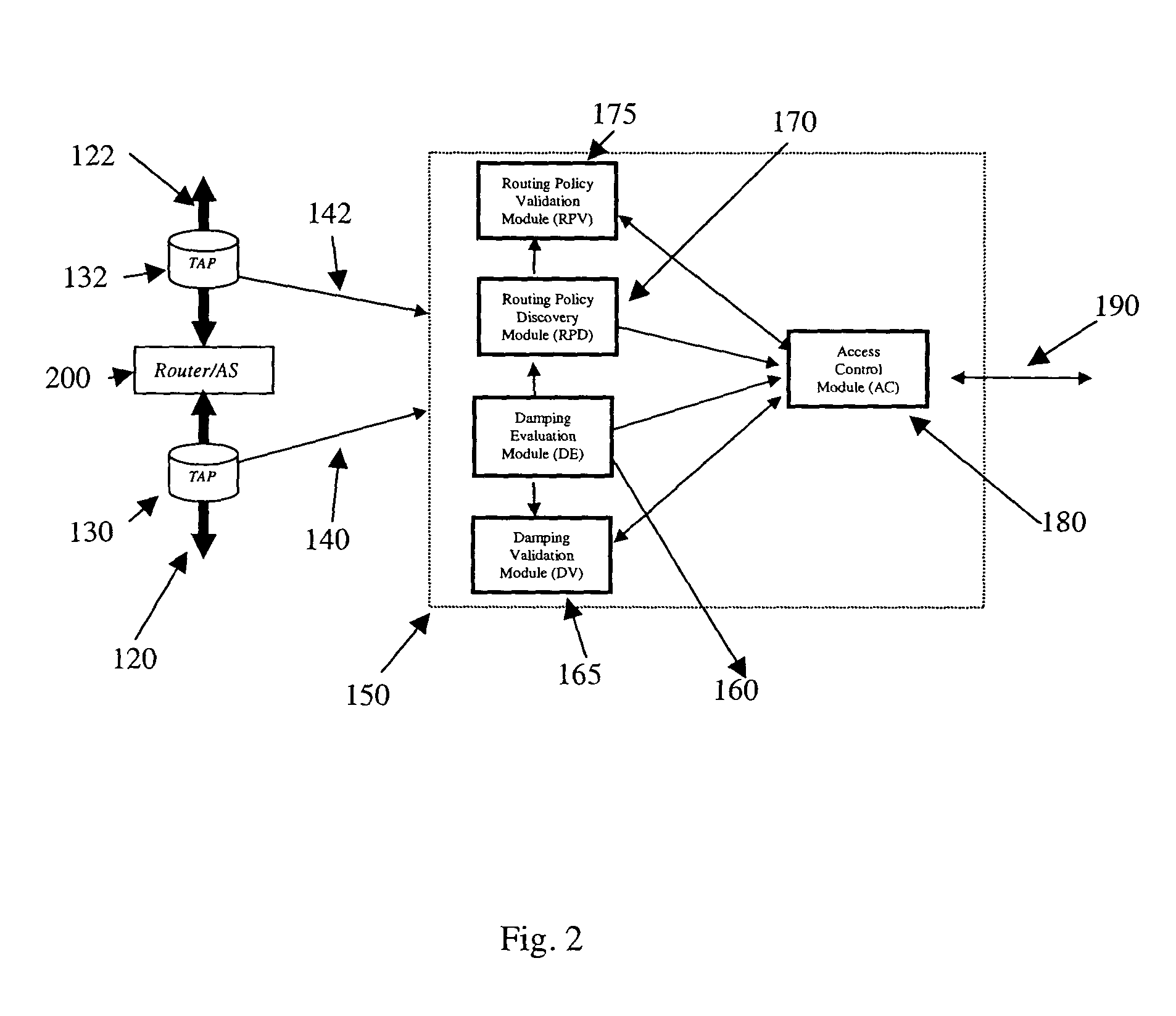 Non-intrusive method for routing policy discovery