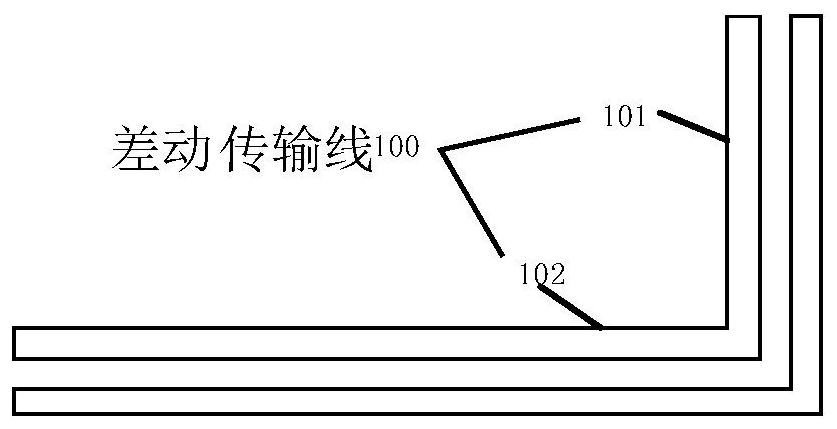 A printed circuit board, a method for generating a printed circuit board model, and electronic equipment