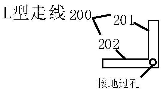 A printed circuit board, a method for generating a printed circuit board model, and electronic equipment