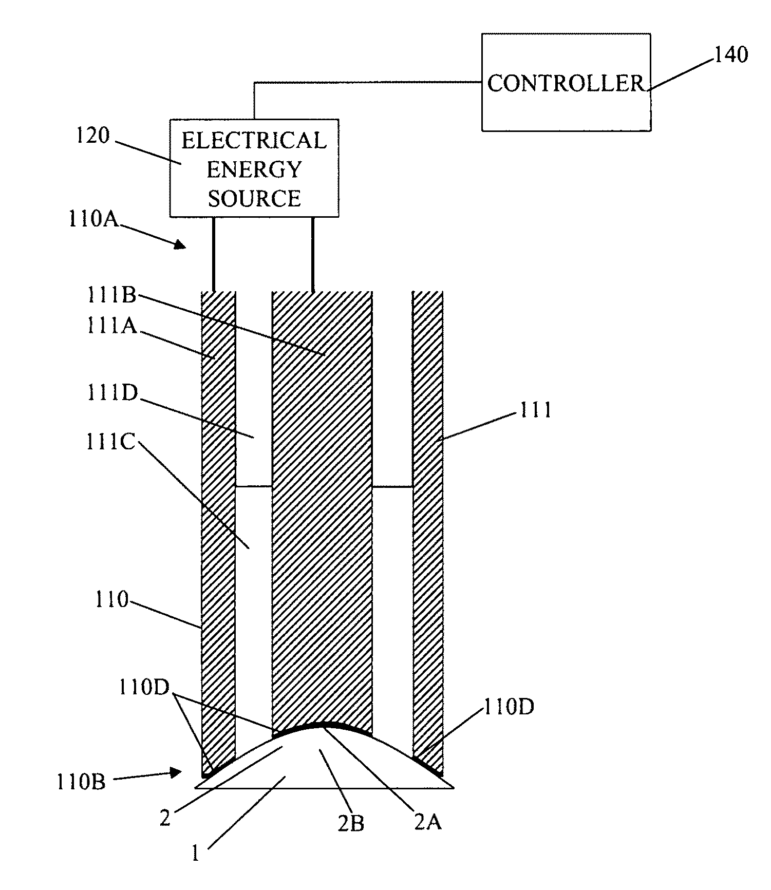 Eye therapy system