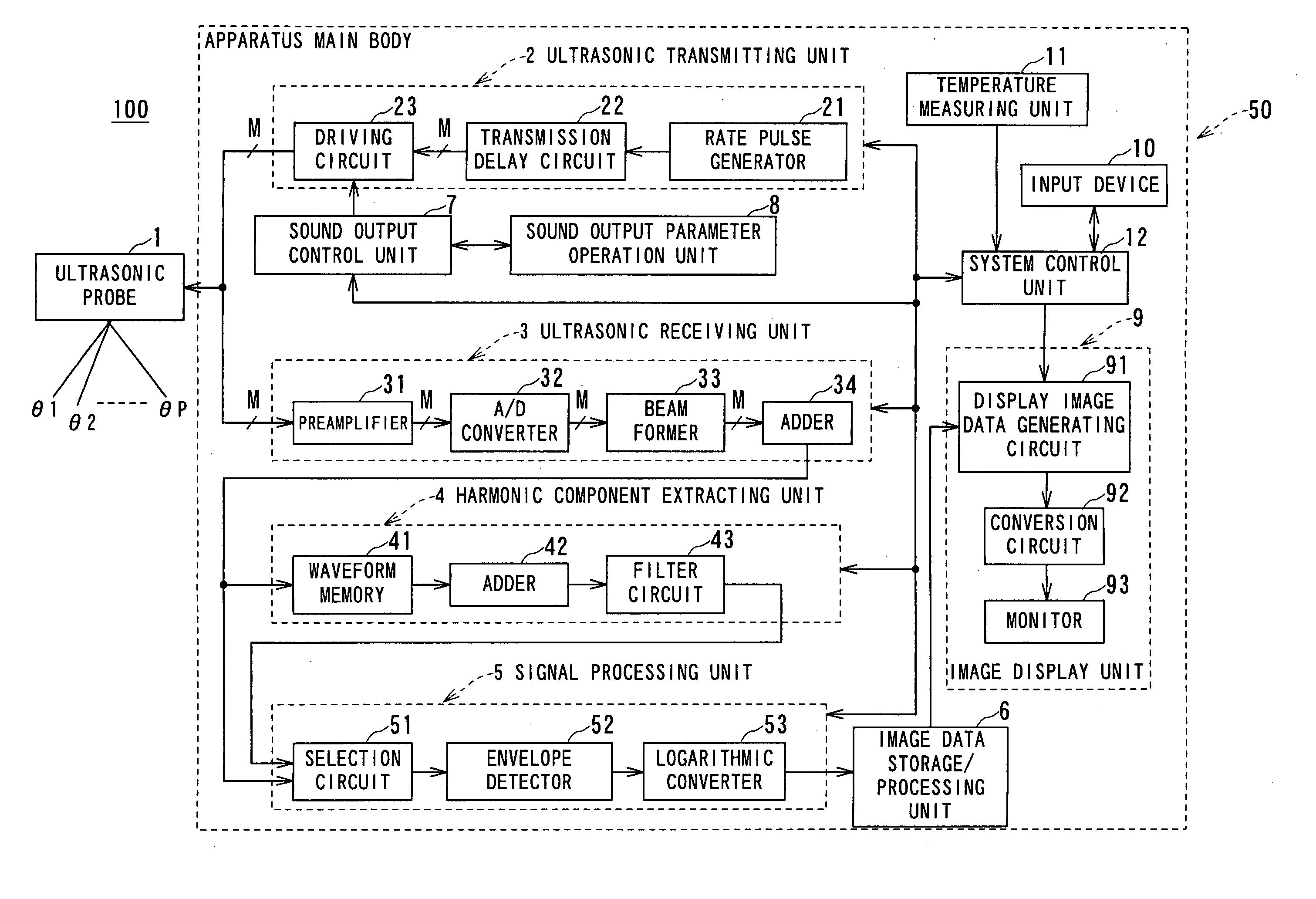 Ultrasonic diagnostic apparatus and image data generating method