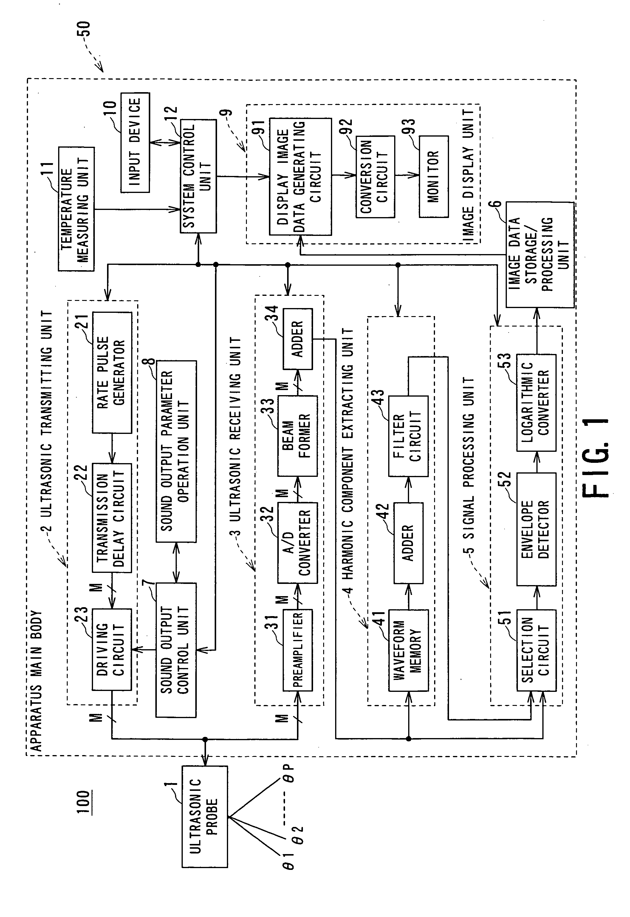 Ultrasonic diagnostic apparatus and image data generating method