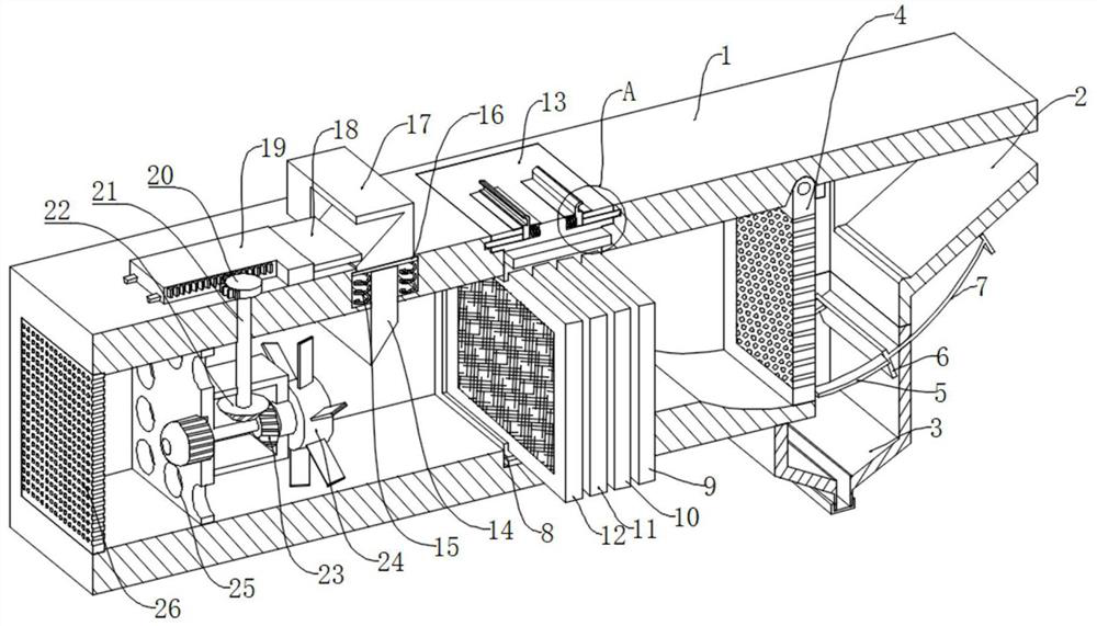 Environment-friendly ventilation system for purification plate production