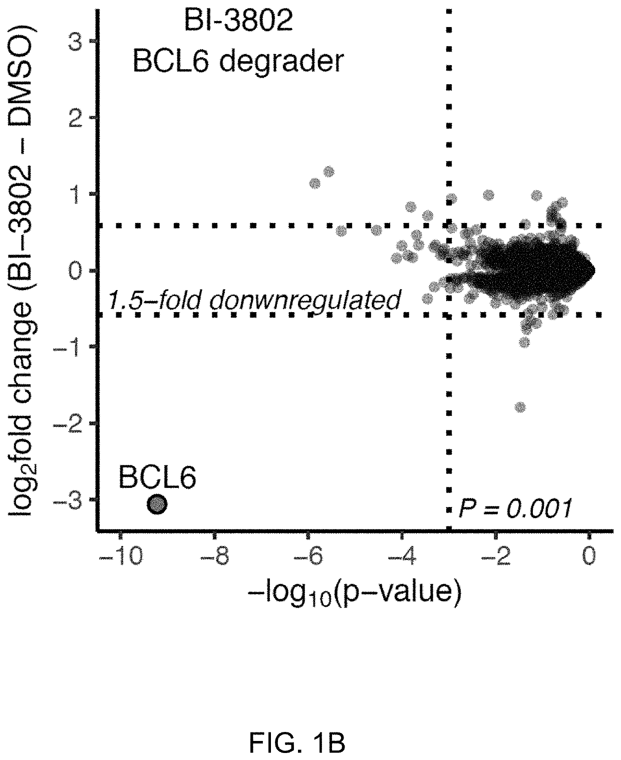 Chemically inducible polypeptide polymerization