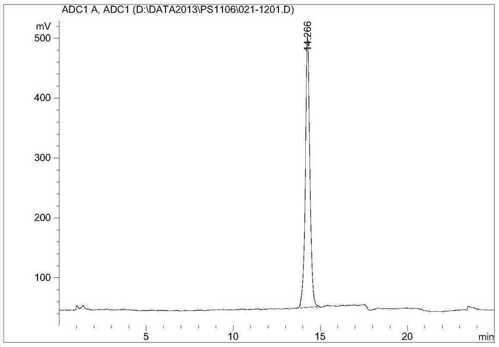 Method for detecting content of phosphatidylserine in food