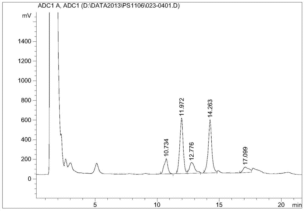 Method for detecting content of phosphatidylserine in food