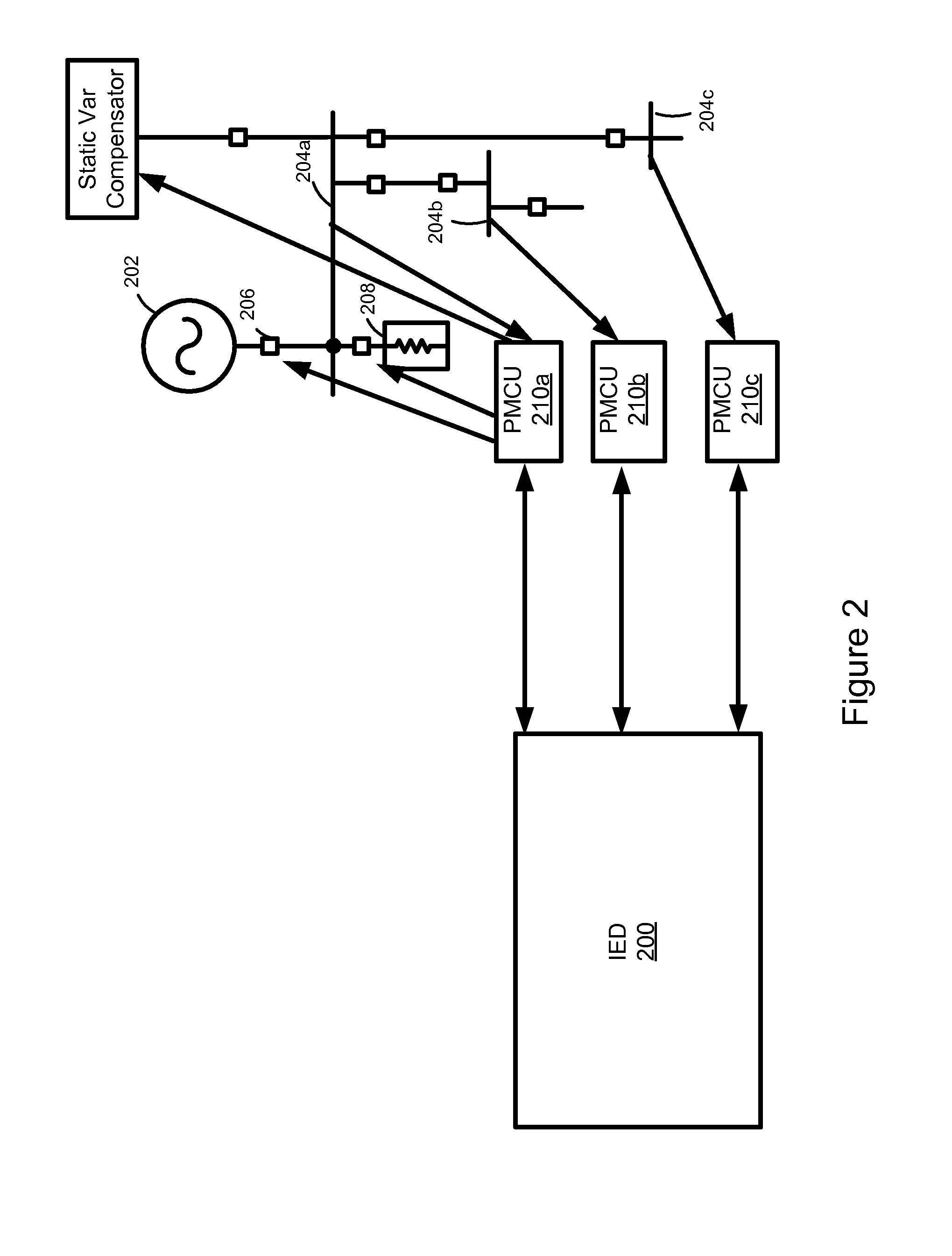 Real-time power system oscillation detection using modal analysis