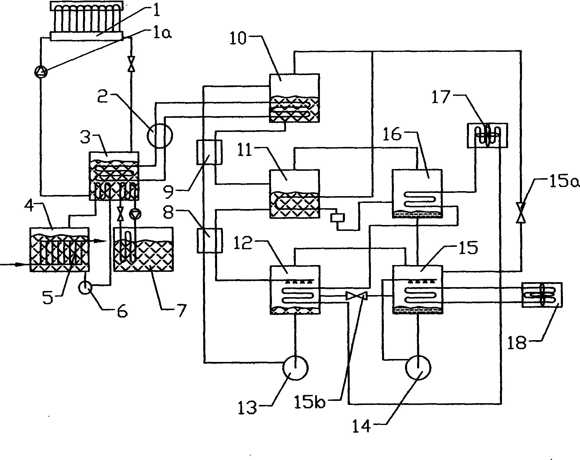 Solar energy and engine exhaust heat dual-power refrigeration air conditioner for vehicle