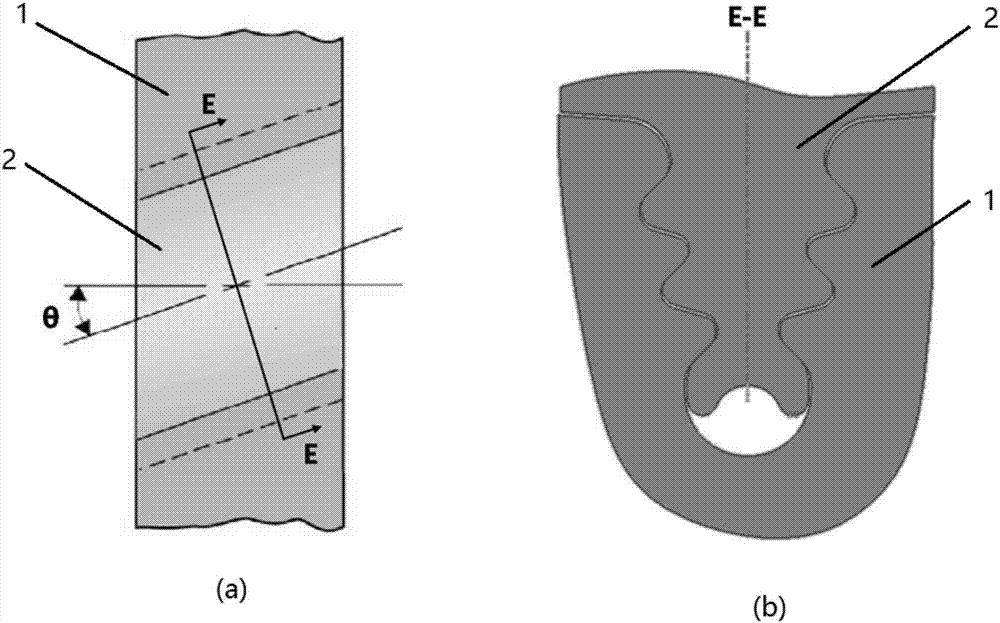 Tool structure used for rotor tenon joint lock pin assembling