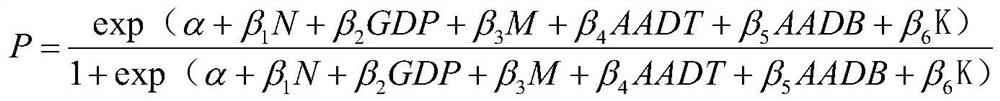 A method for quantifying the safety impact of a congestion charging policy