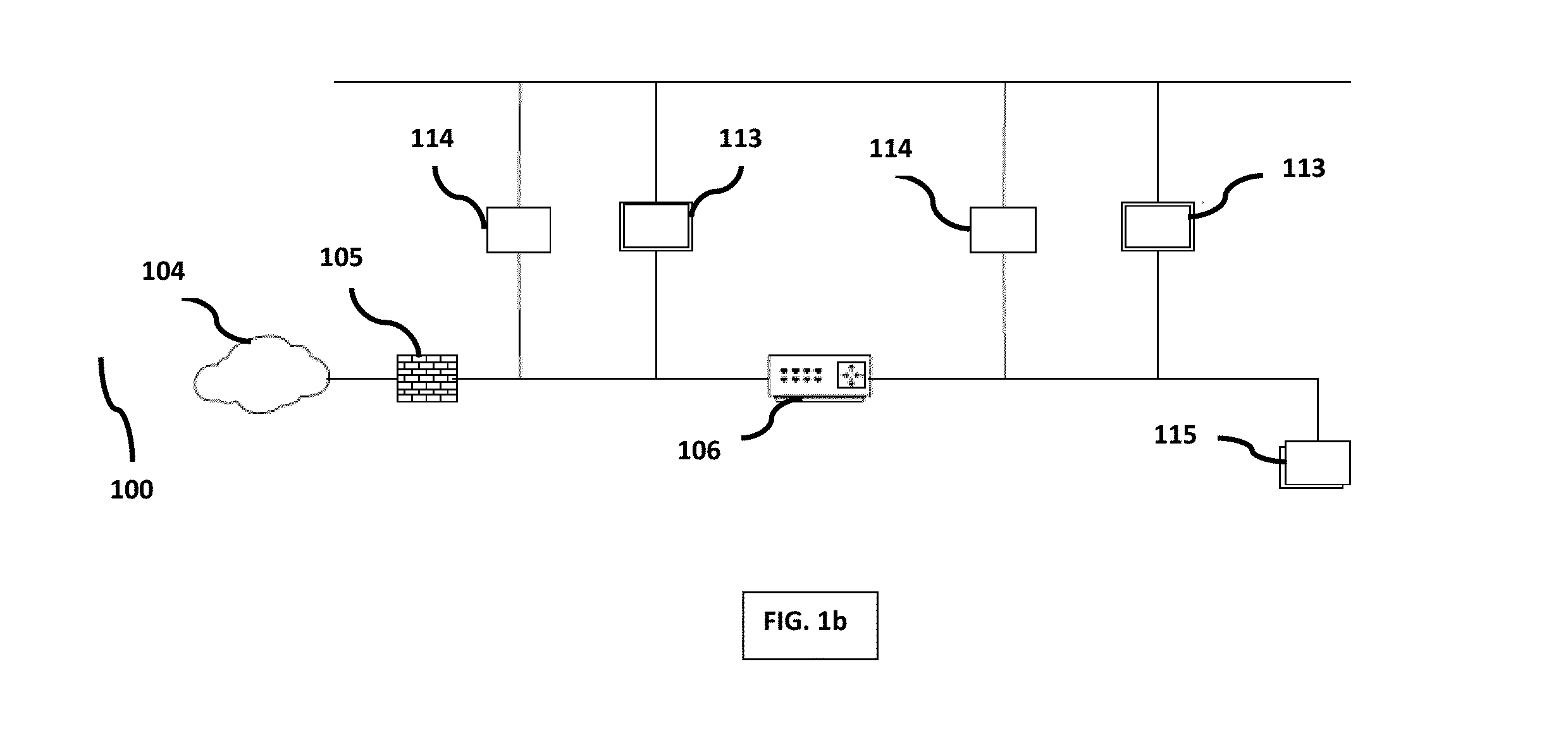 Method and system to actively defend network infrastructure