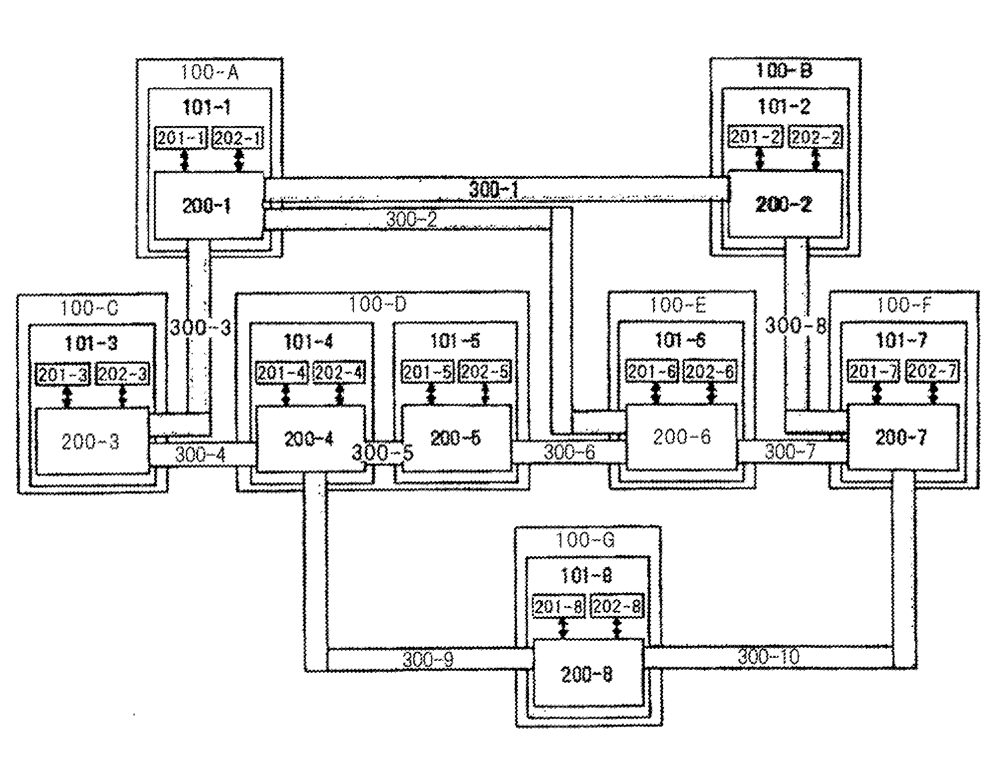 Distributed resource managing system, distributed resource managing method, and distributed resource managing program