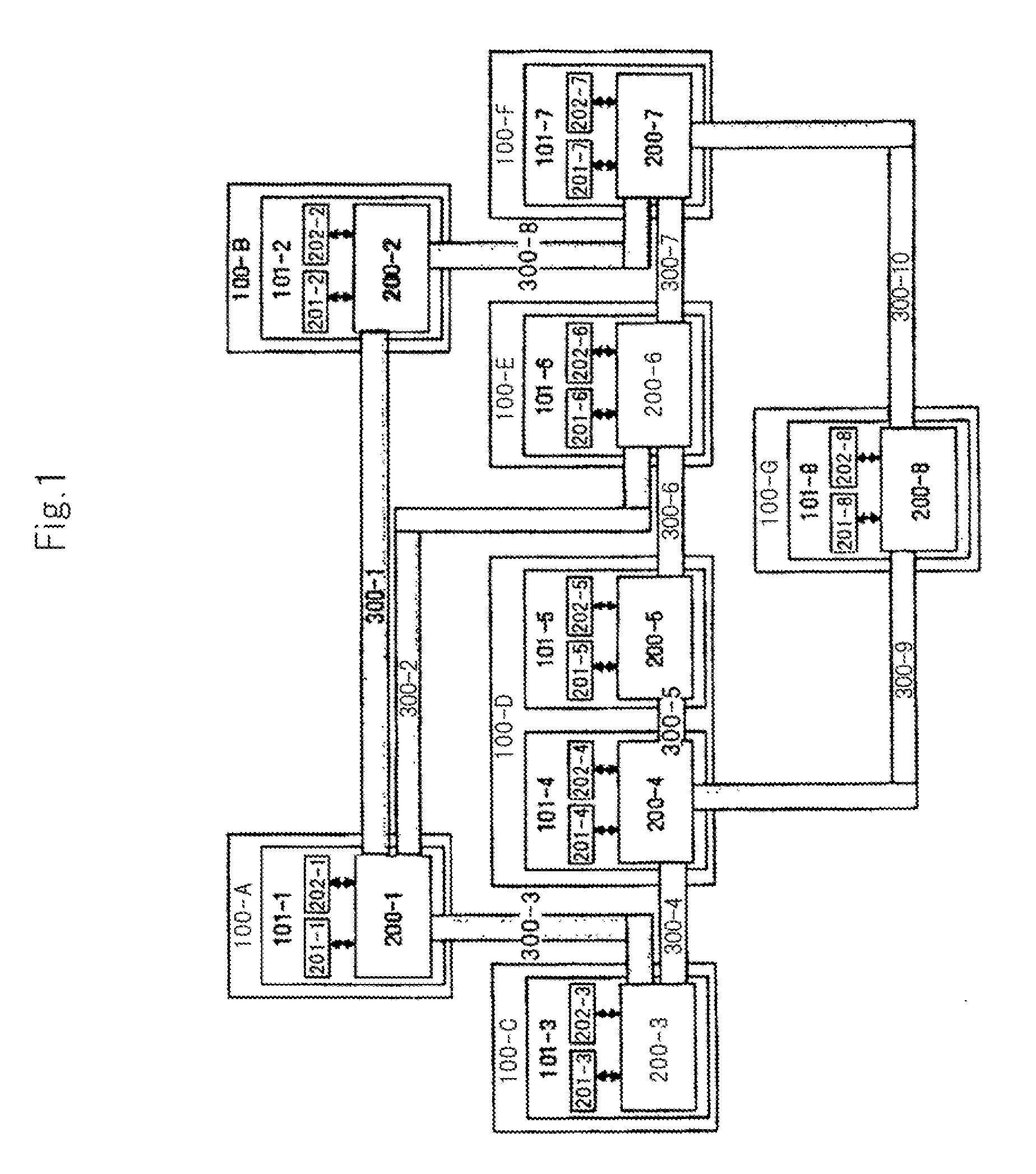 Distributed resource managing system, distributed resource managing method, and distributed resource managing program