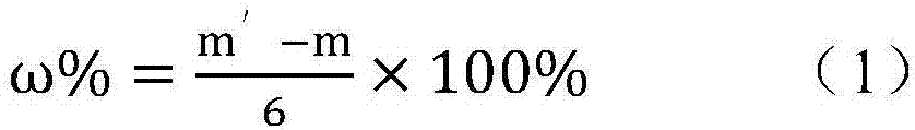 Non-cleaning flux for low temperature paste and preparing method of flux