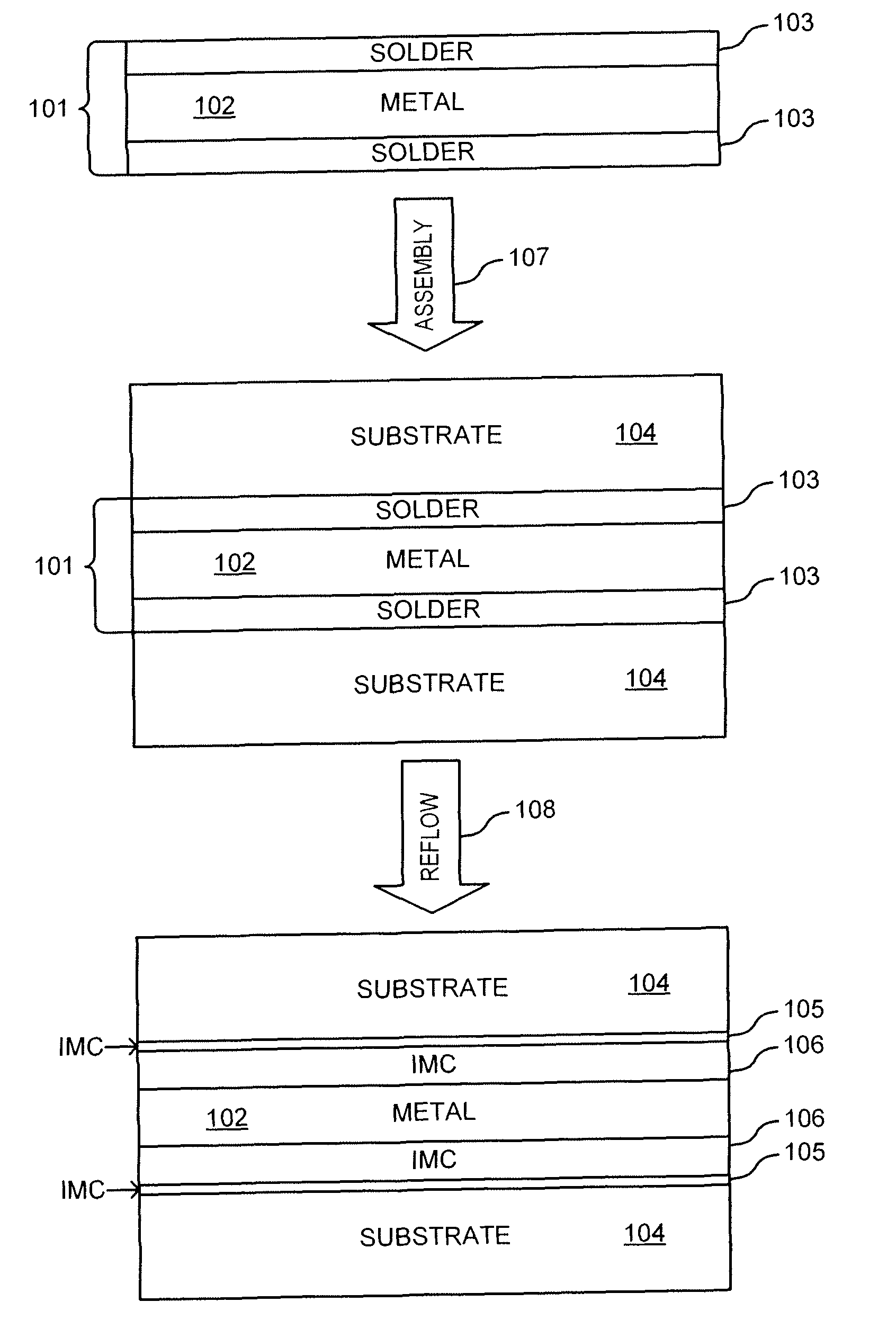 Composite solder alloy preform