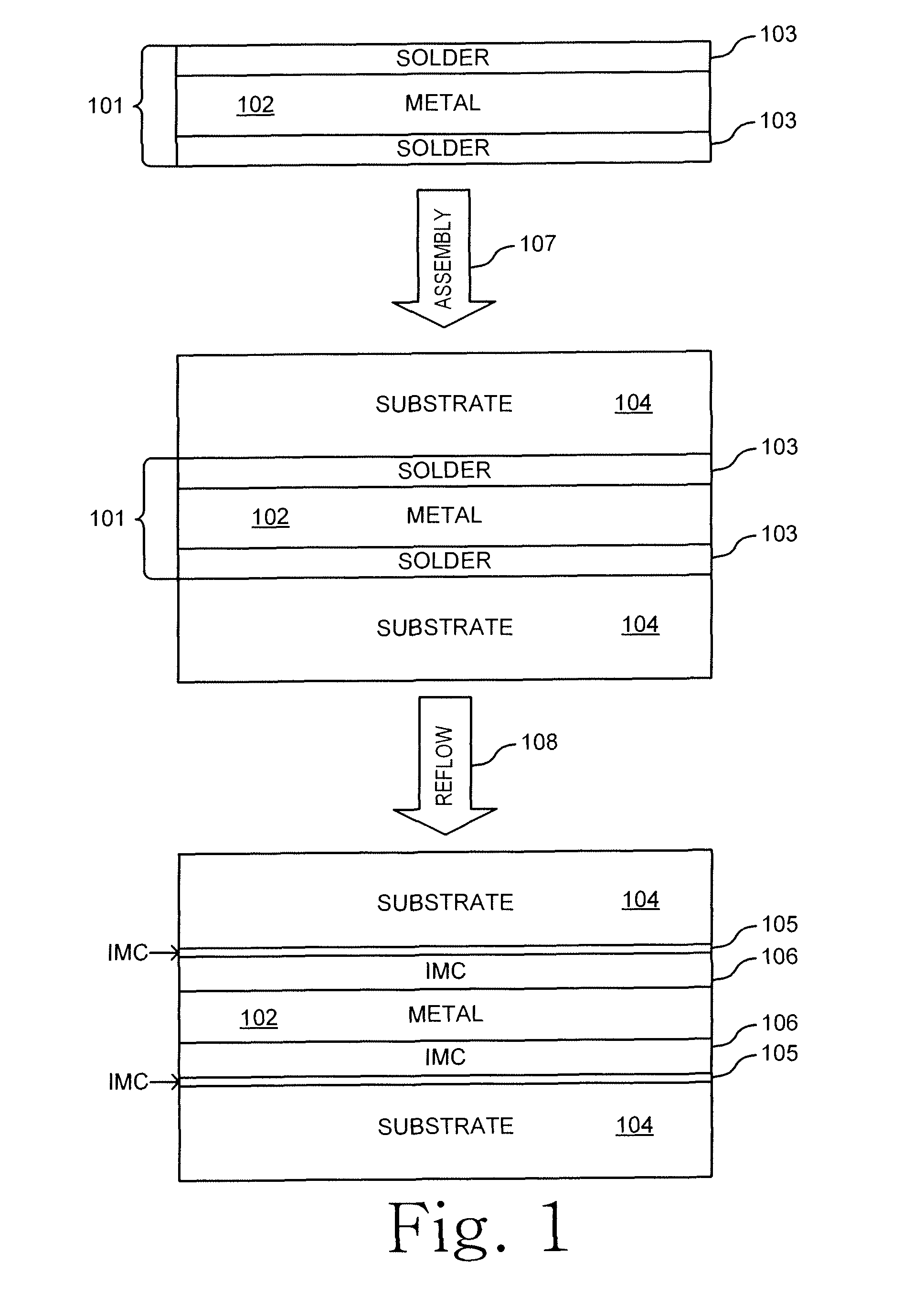 Composite solder alloy preform