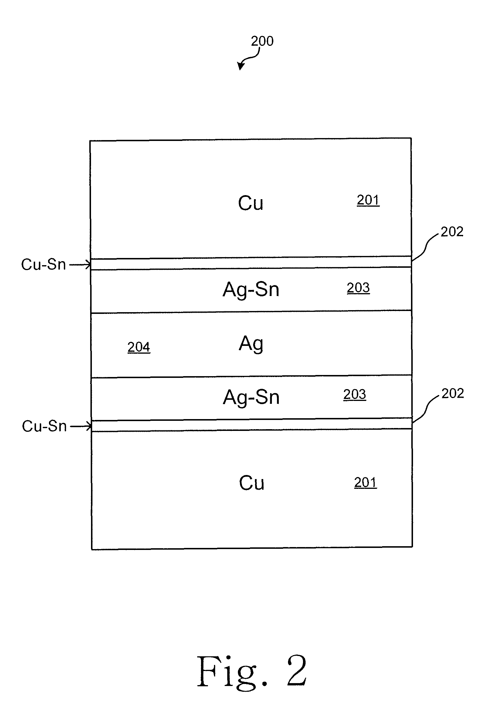 Composite solder alloy preform