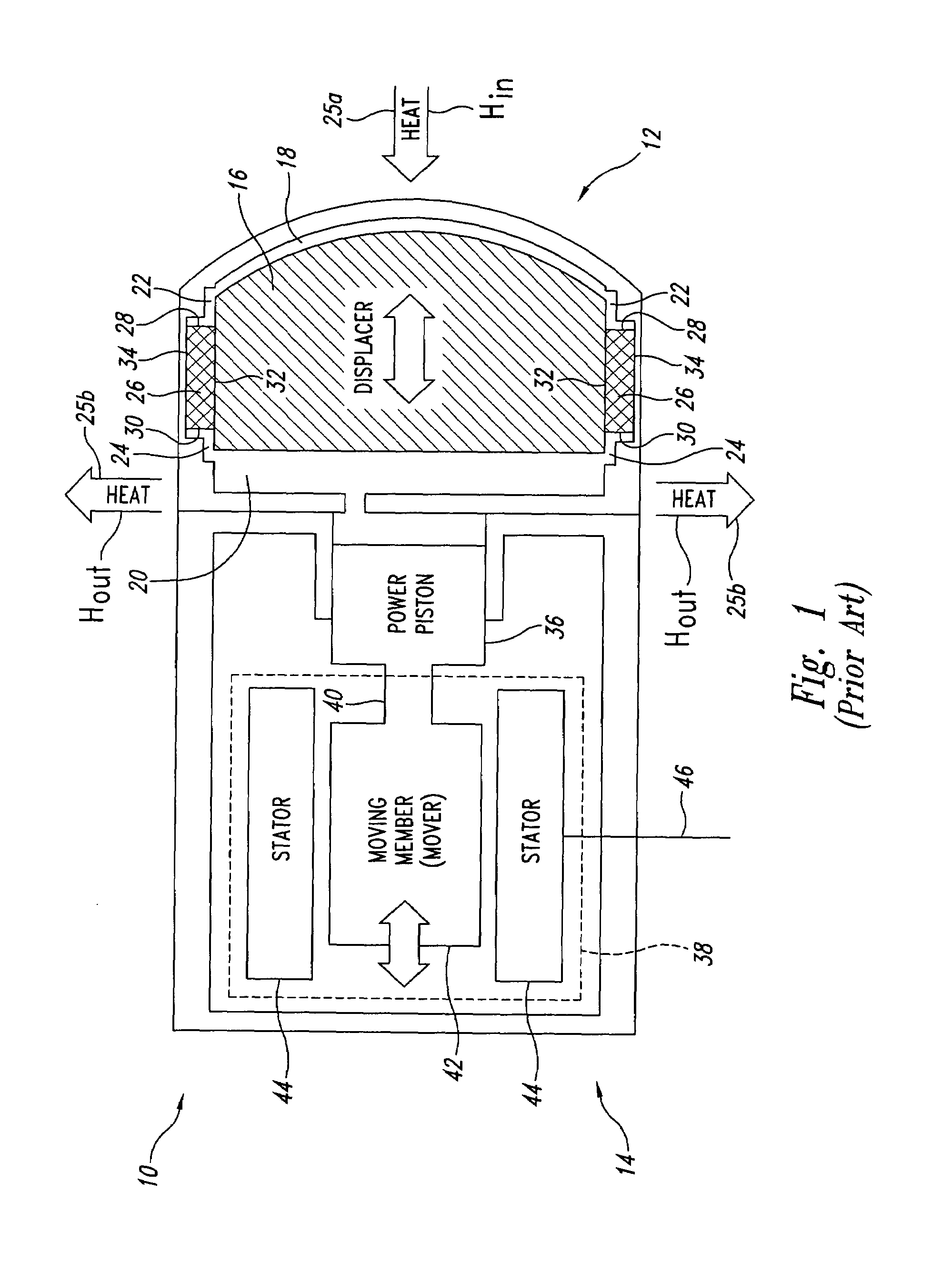 Channelized stratified regenerator system and method