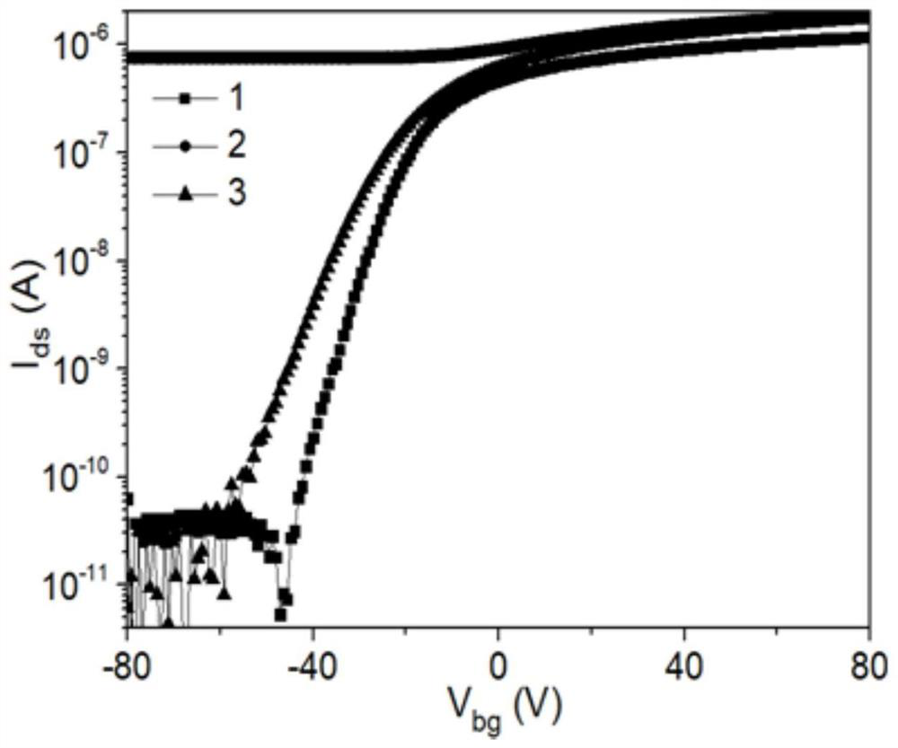 A method for optically degenerate doping of transition metal chalcogenides and its application