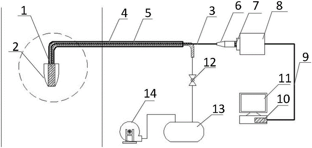 Optical-fiber endoscopic coal combustion ultralow emission fly ash concentration measuring device